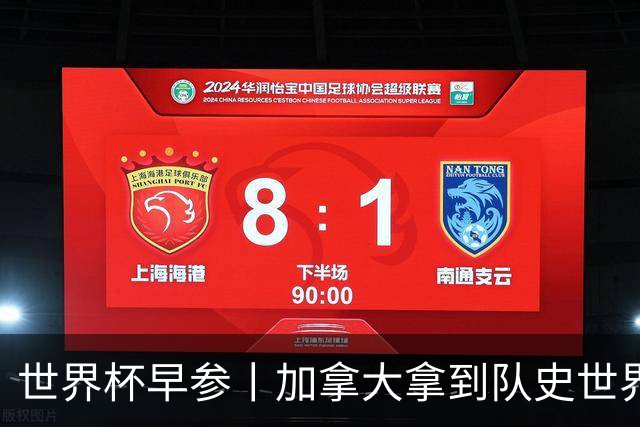世界杯早参丨加拿大拿到队史世界杯首个积分 开幕式表演翻车大力神杯瘪了 加纳一球员涉嫌强奸被拒绝入境无缘首战